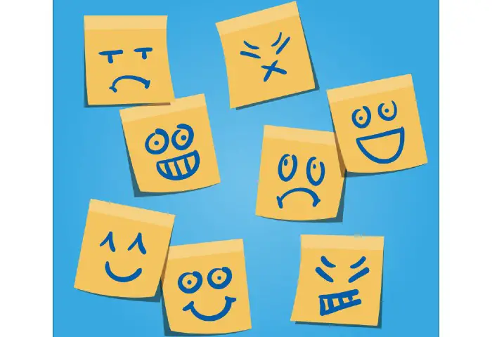 TEST: ¿Eres capaz de controlar tus emociones?